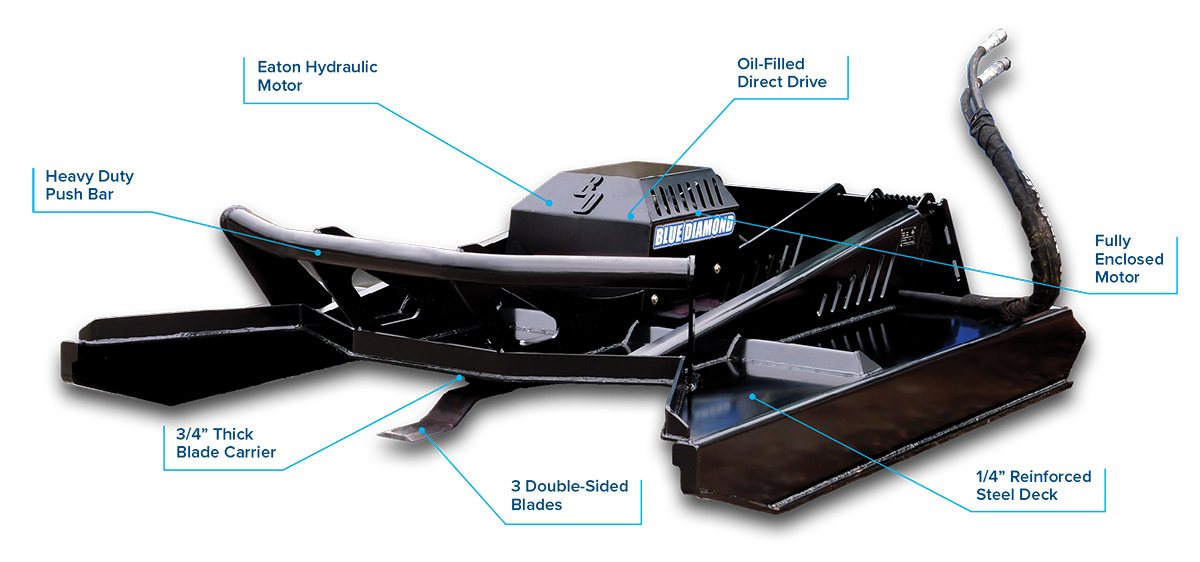 Blue Diamond Heavy Duty Open Front Brush Cutter left-angle feature callout image